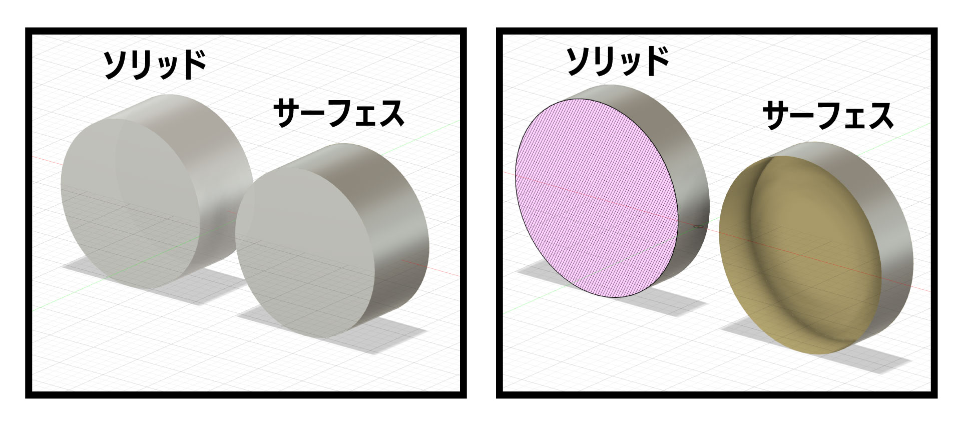 3DCADソフトFusionのソリッドとサーフェスの違いとは